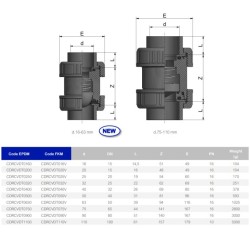 Обратный клапан ПВХ Effast CDRCVD0160 пружинный, d16 мм