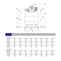 Фільтр Aquaviva M750 (23 м3/год, D750)