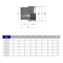 Адаптер-втулка ПВХ Effast RGRAFR063G с металлическим кольцом, d63x2"