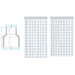 Муфта ПВХ Era US00490 редукционная, d90х63 мм