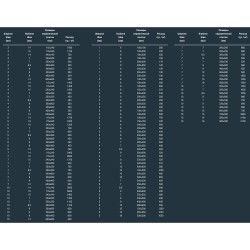 Вологостійка фуга для швів Kalekim Fugapool 2901 (5 кг.)