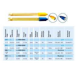 Комплект Aquaviva для вимірювання Rx (Rx-Електрод, буферний розчин Rx 465 мВ) (9900102013)