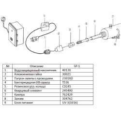 Ультрафіолетова лампа Wonder 15W T515 для PLC-I
