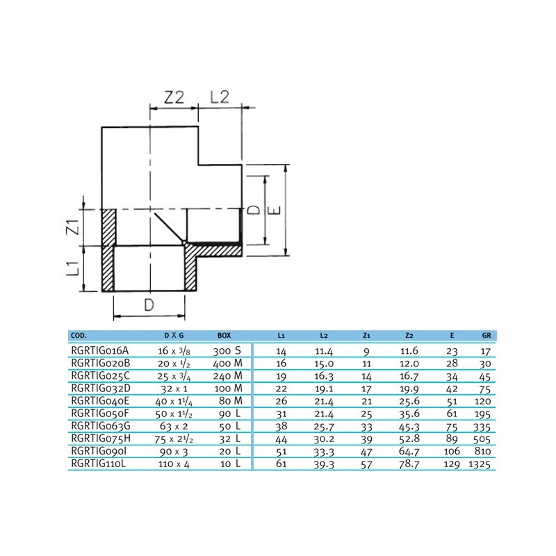 Трійник ПВХ Effast RGRTIG020B 90° перехідний, з різьбою d20x1/2"