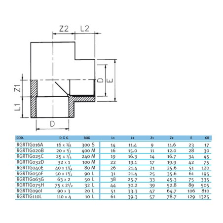 Трійник ПВХ Effast RGRTIG020B 90° перехідний, з різьбою d20x1/2"