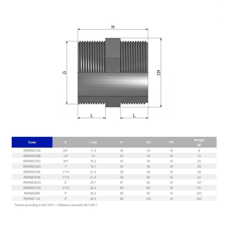 Ниппель переходной ПВХ Effast RERNIE020B, d1/2"