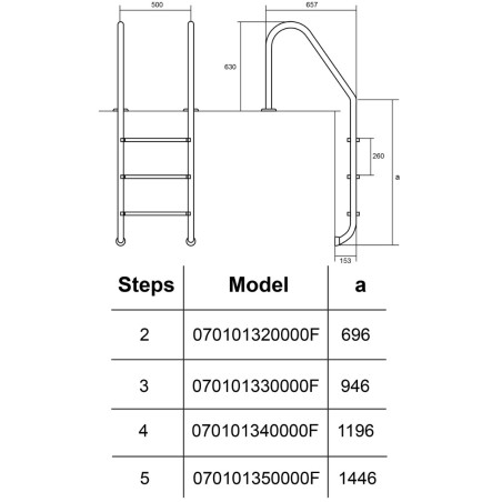Сходи для басейну Hayward Standard (4 сходинки), для широкого борту, AISI-304