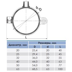 Кріплення для труб ПВХ Era US00650, d50 мм