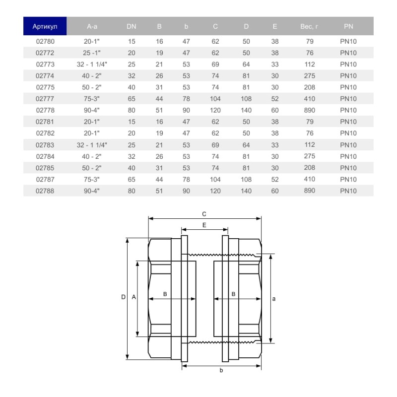 Танк-адаптер ПВХ Hidroten 1002772, d25-1" Танк-адаптер ПВХ Hidroten 1002772, d25-1"