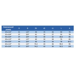 Хомут-врізка сідло зажимне ПП Era PCS0140 PN10, d40x3/4"