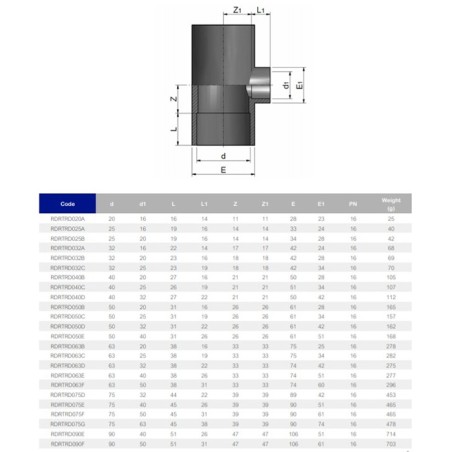Тройник ПВХ Effast RDRTRD200L 90° редукционный, d200x110 мм