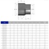Муфта-втулка ПВХ Effast RDRRLD160L перехідна, d160x110 мм