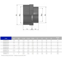 Муфта ПВХ Effast RERMRE040D редукционная, с внутренней резьбой d1-1/4"х1"