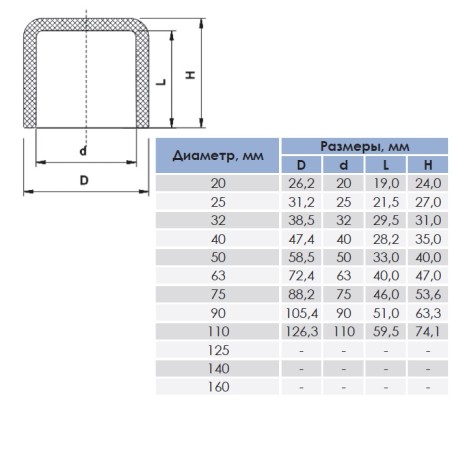 Заглушка ПВХ Era US01640 клеевая, d40 мм