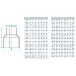 Муфта ПВХ Era US004140 редукційна, d110х140 мм