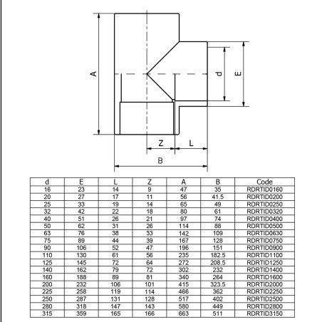 Трійник ПВХ Effast RDRTID1250 90°, d125 мм