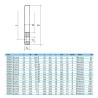Фланець вільний ПВХ Effast RDRFLD0900, d90 мм