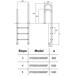 Лестница для бассейна Hayward Asymmetric Muro (3 ступени), для узкого борта, AISI-304