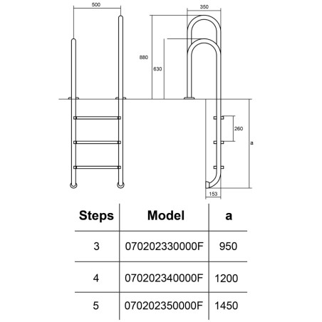 Лестница для бассейна Hayward Asymmetric Muro (3 ступени), для узкого борта, AISI-304
