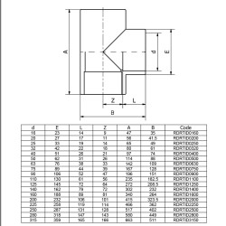 Трійник ПВХ Effast RDRTID0200 90°, d20 мм