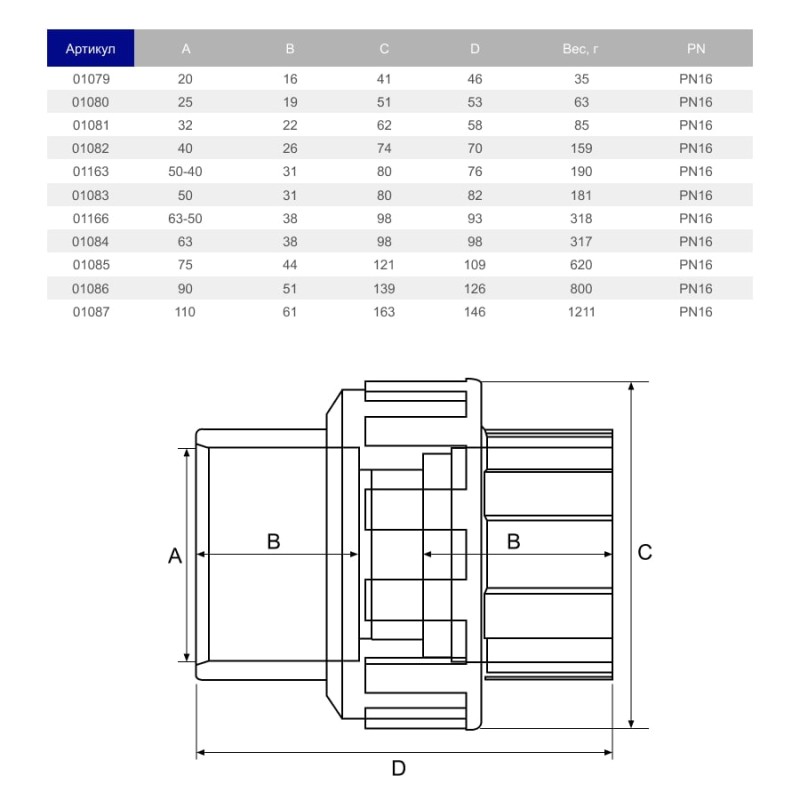 Муфта розбірна ПВХ Hidroten EPDM 1001084, із ущільненням, d63