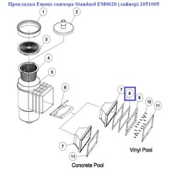 Прокладка Emaux фланця скімера EM0020 (лайнер) Wide 2051005