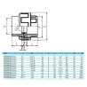 Муфта ПВХ Effast RDRBOD0750 разборная, d75 мм
