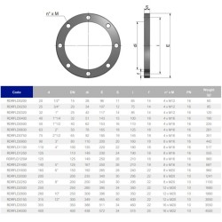 Фланец свободный ПВХ Effast RDRFLD0200, d20 мм