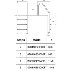 Сходи для басейну Hayward Standard (5 сходинок), для широкого борту, AISI-316