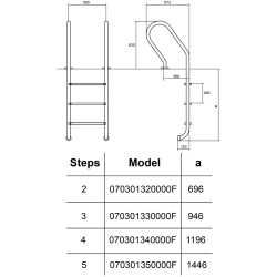 Сходи для басейну Hayward Mixta (2 сходинки), для вузького борту, AISI-304