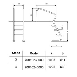 Лестница для бассейна Hayward EAF4 Easy access (4 ступени), для широкого борта, AISI-316